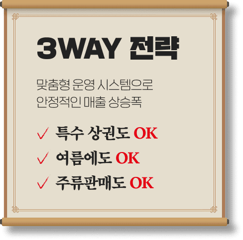 맞춤형 운영 시스템으로 안정적인 매출 상승폭